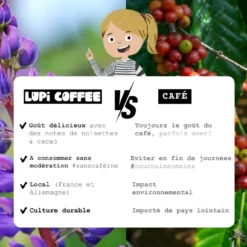 Café de lupin noir moulu Bio
