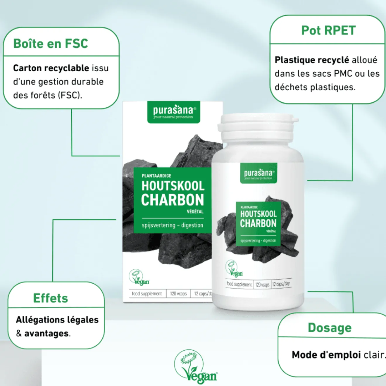 Charbon végétal actif