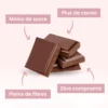 Chocolat au lait IG bas