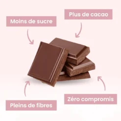 Chocolat au lait IG bas