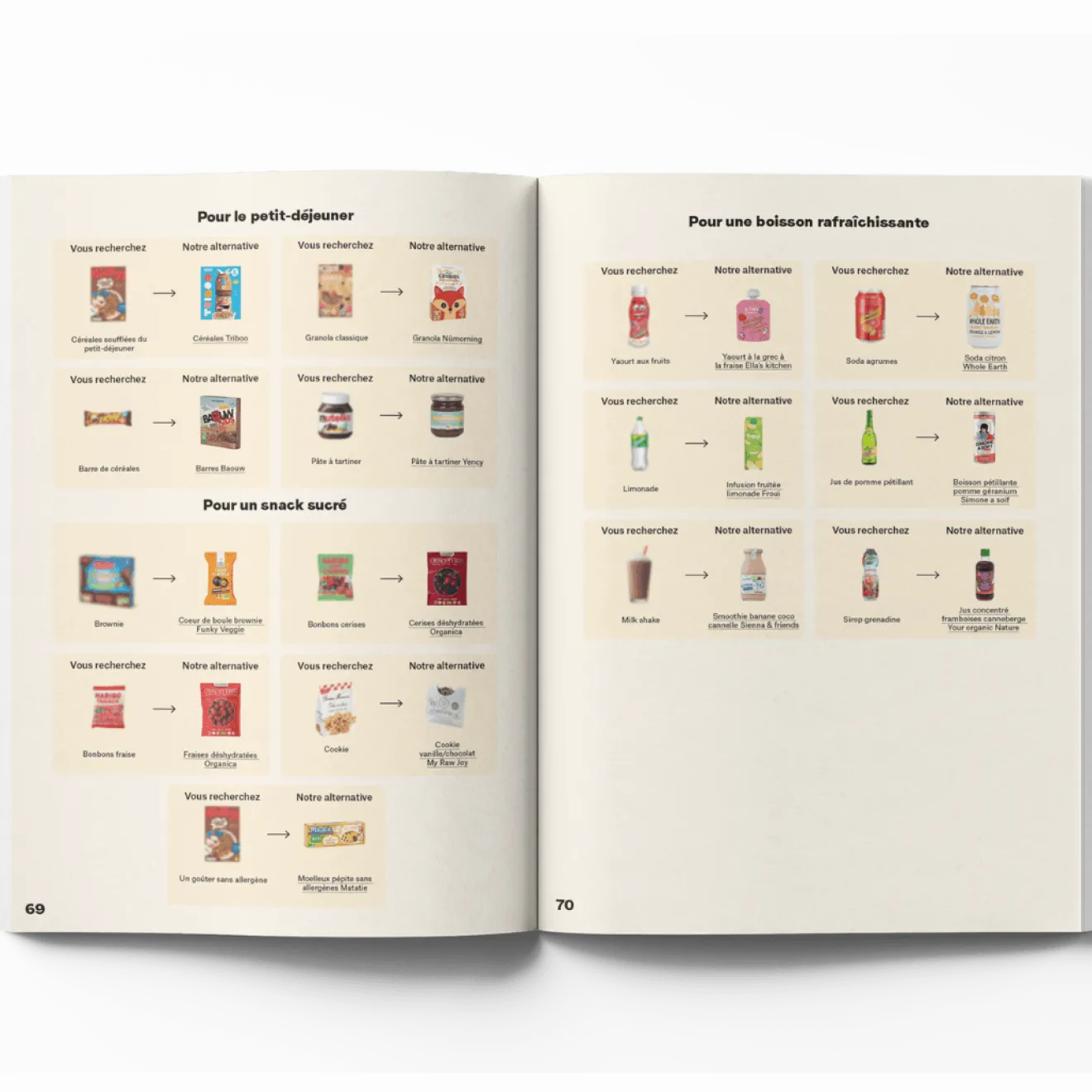 Ebook : Recettes pratiques pour parents pressés