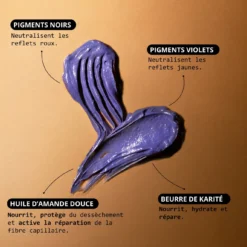 Masque Raviveur Couleur Perfect Brune