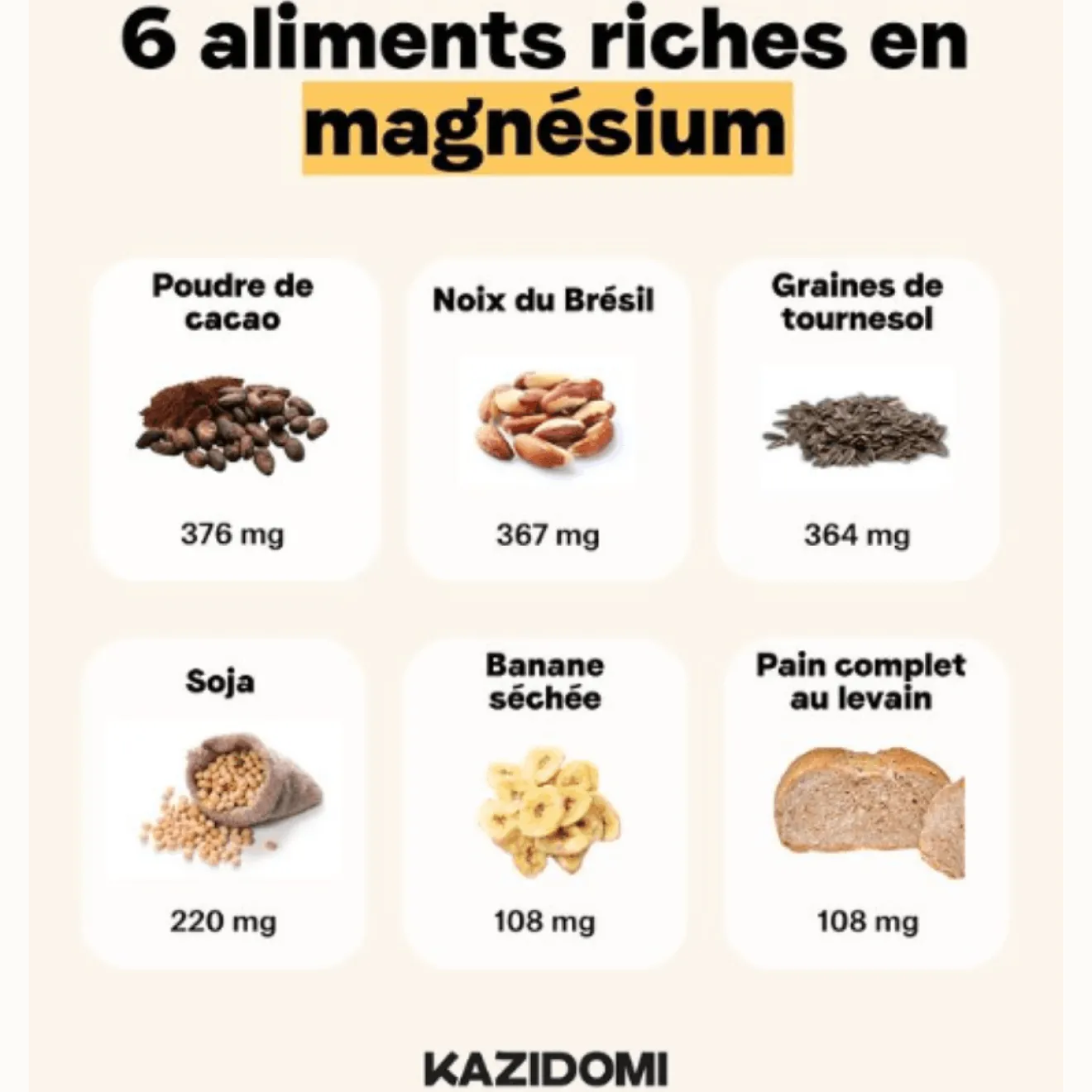 Poudre de Cacao Bio